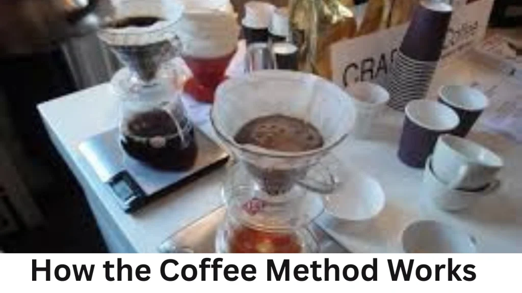 How the Coffee Method Works
