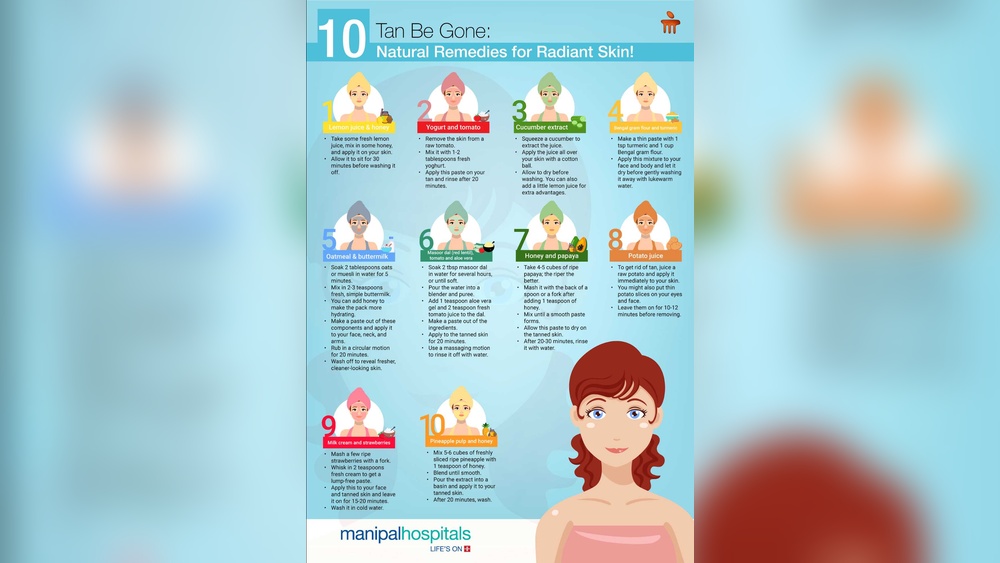 Effective Ways to Remove Tan from the Face