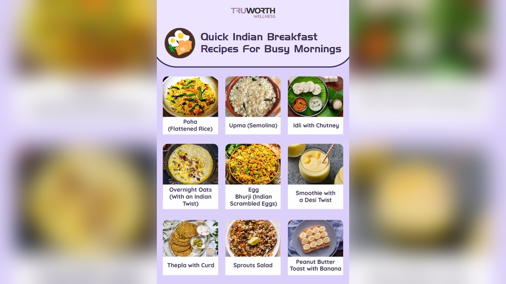 Healthy Indian Breakfast Recipes for Weight Loss