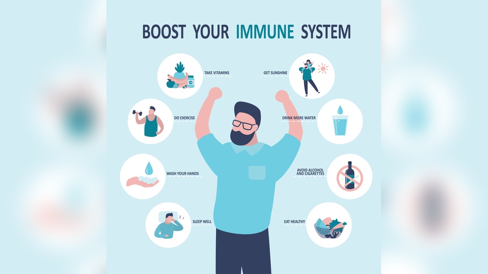 How to Boost the Immune System Naturally