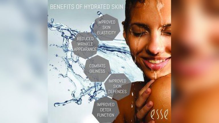 Importance of Hydration for Skin